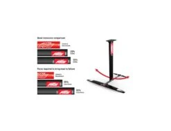 Mat Power Carbon Foil Mast & Base Plate 16 Mat Power Carbon Foil Mast & Base Plate -Duotony Boutique mat power carbon foil mast base plate axis foils 4