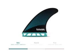 R4 Legacy Series - Thruster - S -Duotony Boutique r4 legacy series thruster s futures 3